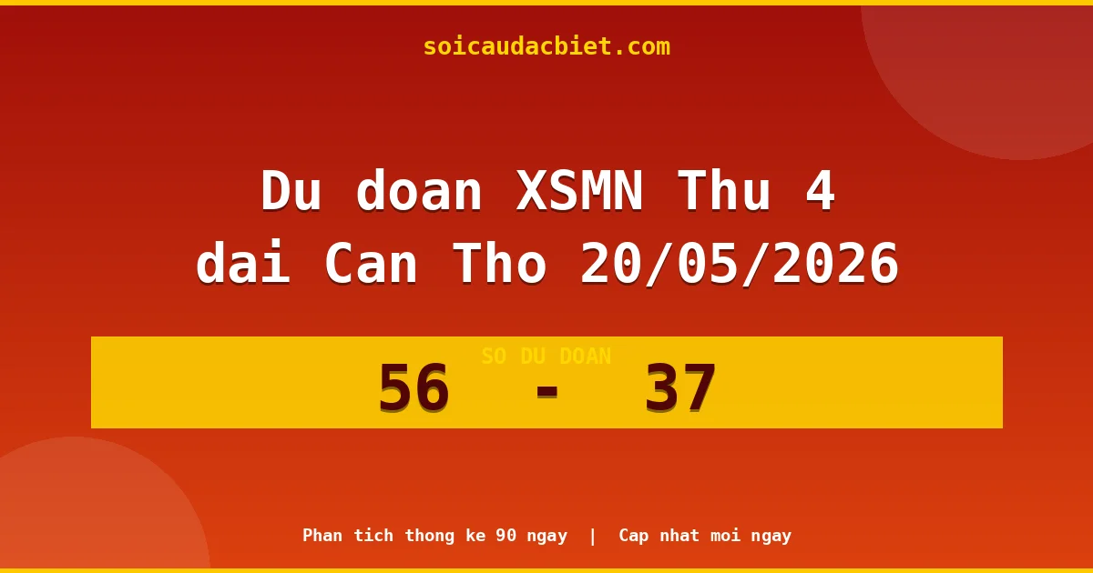 Dự đoán XSMN Thứ 4 đài Cần Thơ 20/05 chuẩn xác nhất