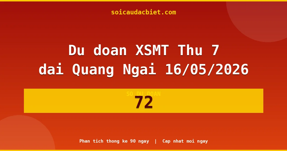KQXS Quảng Ngãi Thứ 7 16/05 — Kết quả xổ số Quảng Ngãi hôm nay