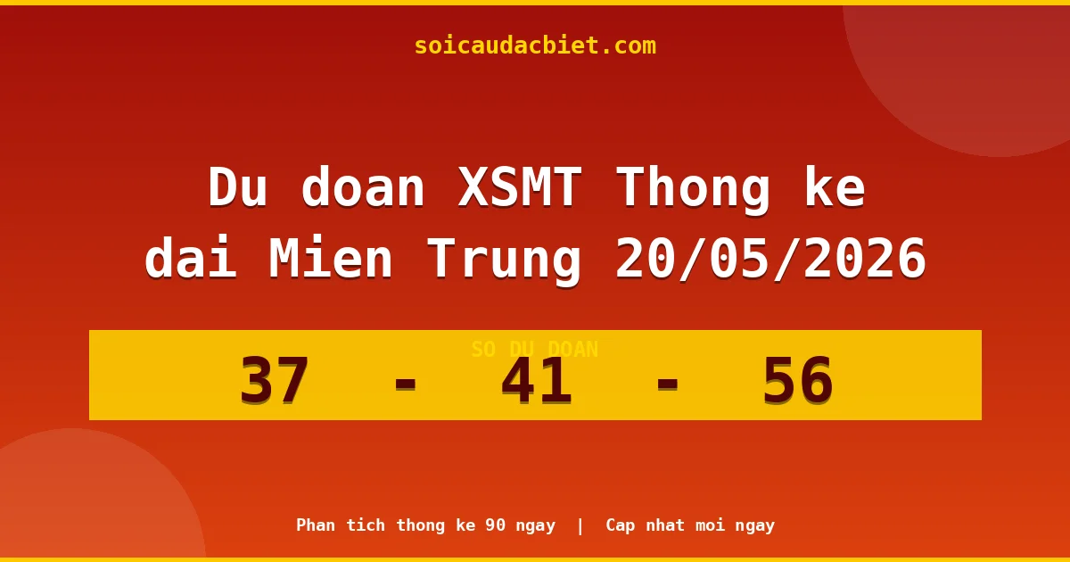 Thống kê lô gan Miền Trung hôm nay 20/05 — Lô về chưa về lâu nhất