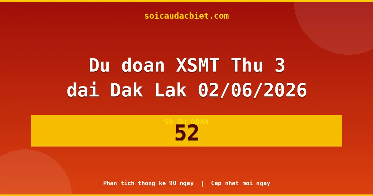 KQXS Đắk Lắk Thứ 3 02/06 — Kết quả xổ số Đắk Lắk hôm nay