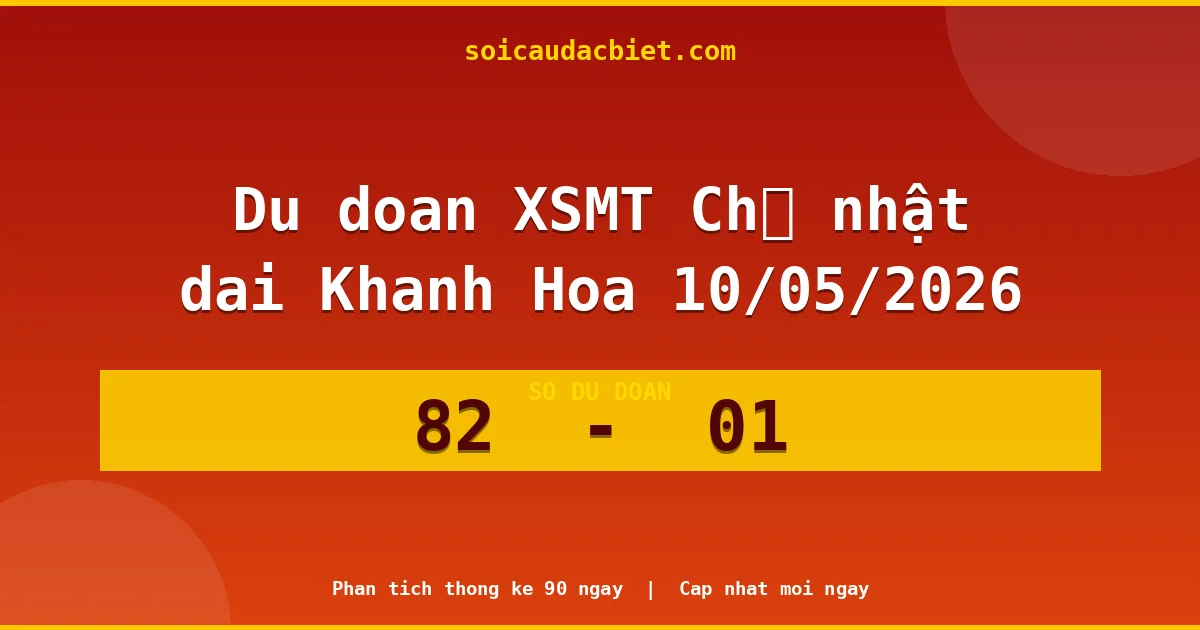 Dự đoán XSMT Chủ nhật đài Khánh Hòa 10/05 chuẩn xác nhất