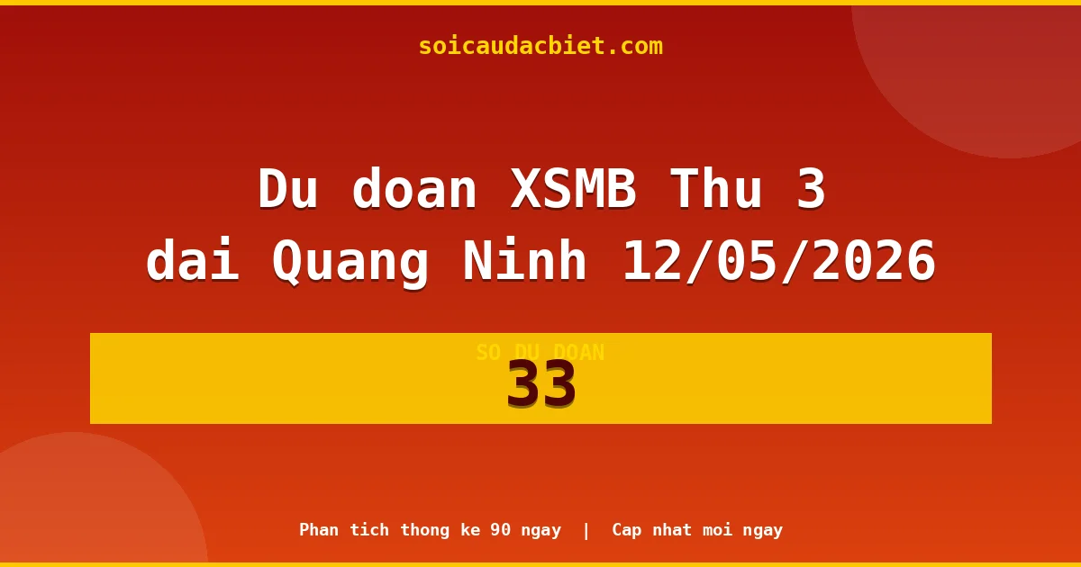 KQXS Quảng Ninh Thứ 3 12/05 — Kết quả xổ số Quảng Ninh hôm nay