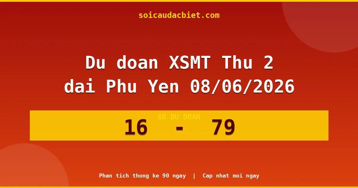 Dự đoán XSMT Thứ 2 đài Phú Yên 08/06 chuẩn xác nhất