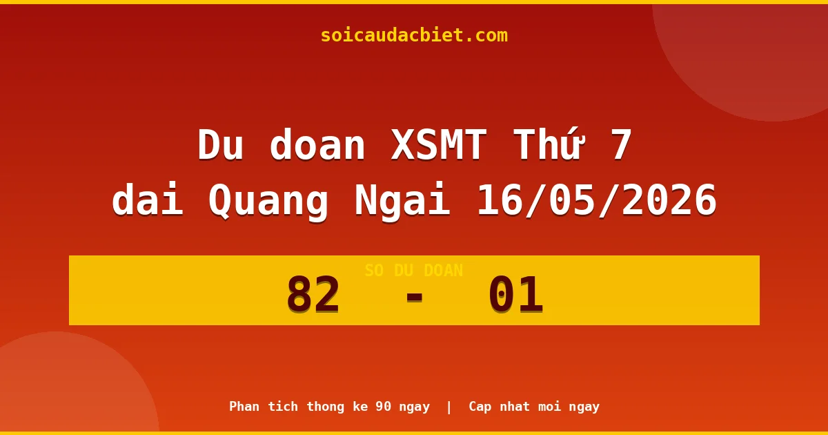 Dự đoán XSMT Thứ 7 đài Quảng Ngãi 16/05 chuẩn xác nhất