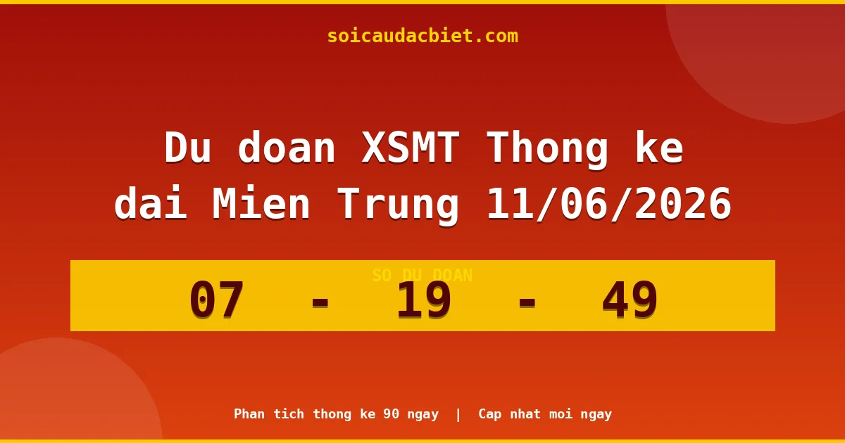 Thống kê lô gan Miền Trung hôm nay 11/06 — Lô về chưa về lâu nhất