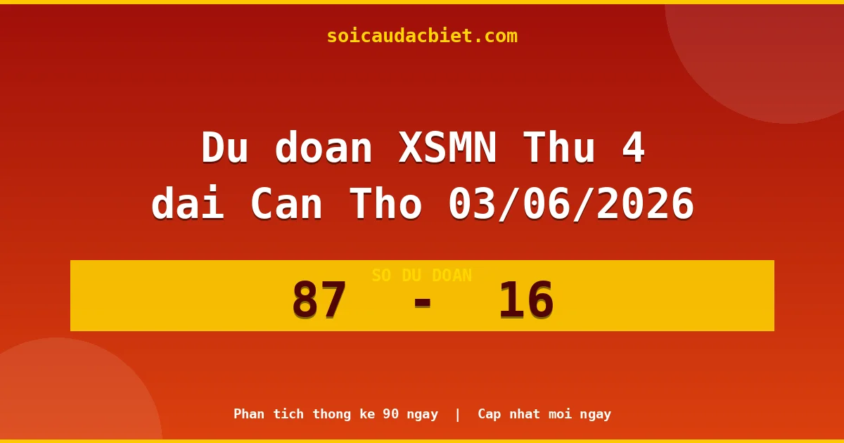 Dự đoán XSMN Thứ 4 đài Cần Thơ 03/06 chuẩn xác nhất