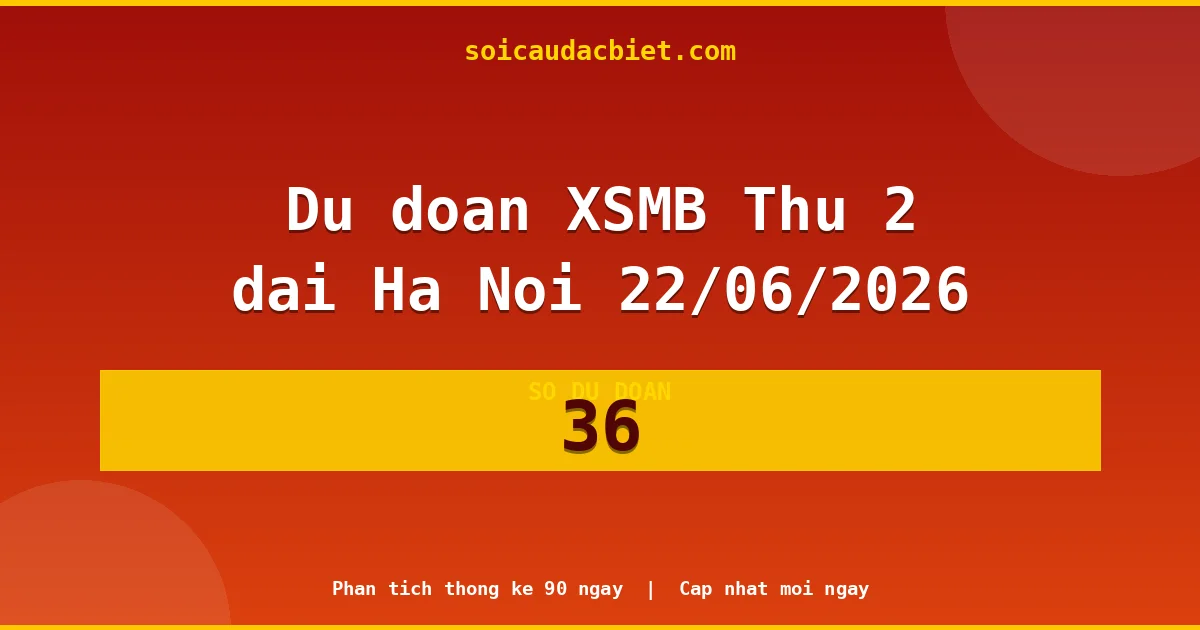 KQXS Hà Nội Thứ 2 22/06 — Kết quả xổ số Hà Nội hôm nay
